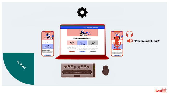 En illustrasjon av hvordan en nettside skal være mulig å bruke med ulike nettlesere, enheter og hjelpemidler som punktskrift og stemme-assistenter